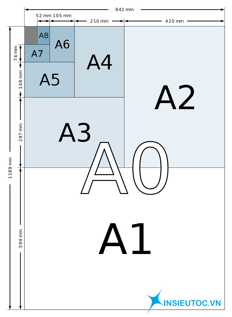 khổ giấy in decal A khổ giấy in decal A