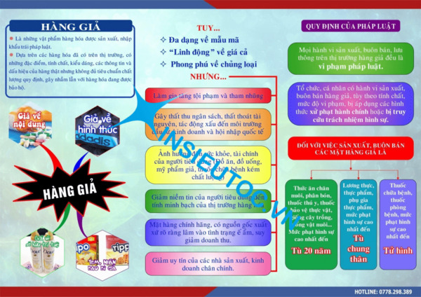 tờ rơi chống hàng giả
