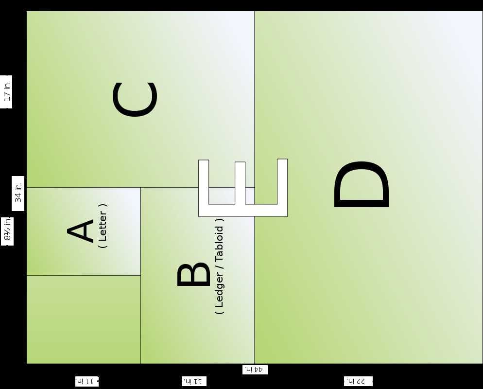 kích thước khổ giấy a