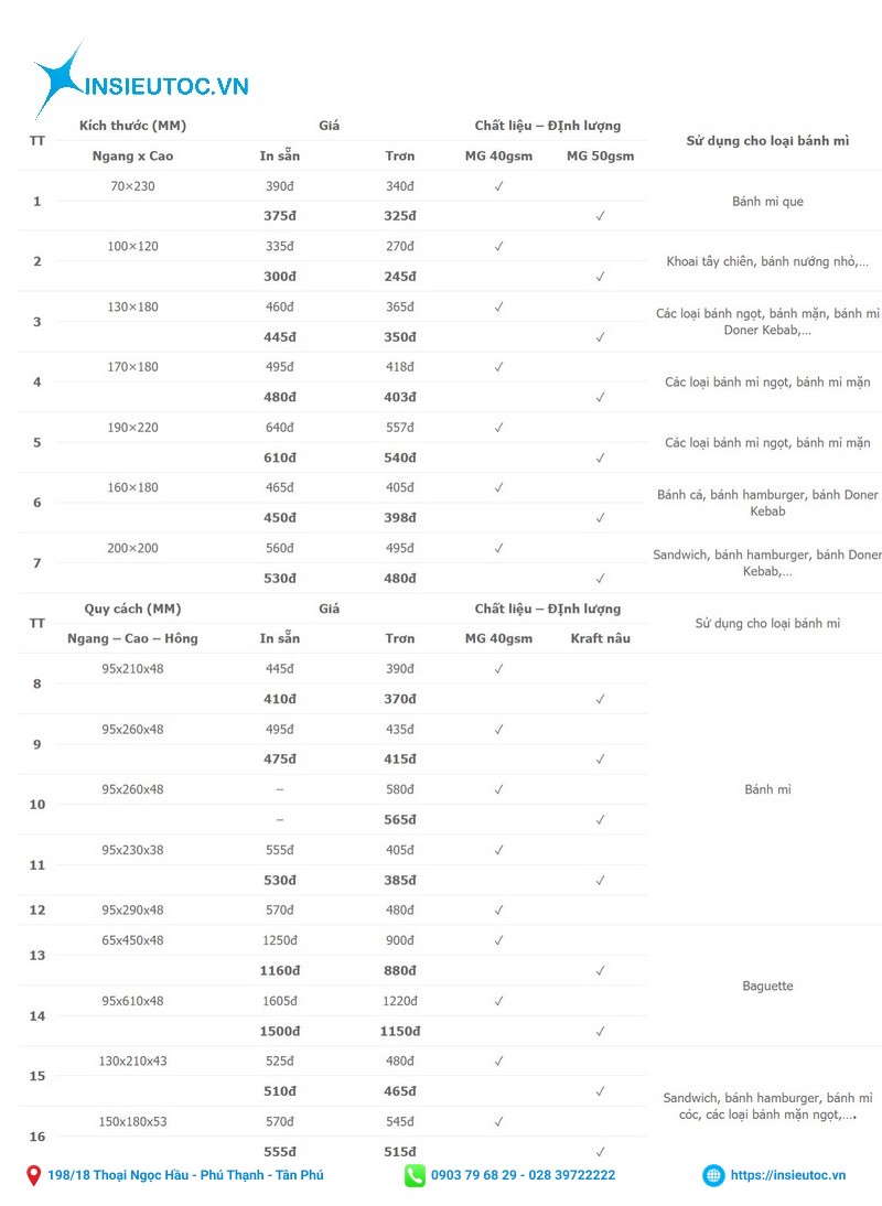 báo giá in ấn túi giấy đựng bánh mì
