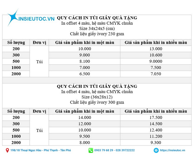 giá in túi quà tặng chất liệu giấy cao cấp