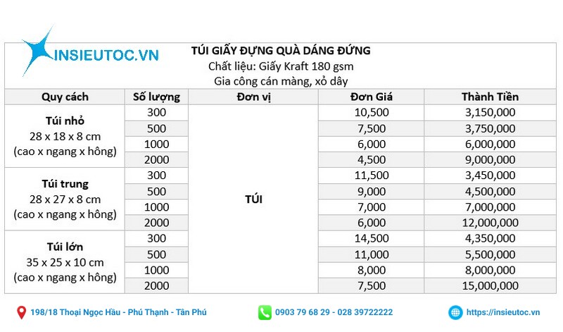 bảng giá in túi giấy quà tặng