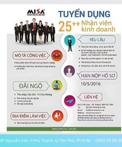 địa chỉ in tờ rơi tuyển dụng