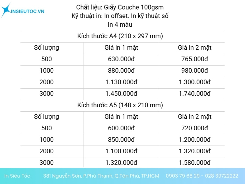 giá in tờ rơi spa