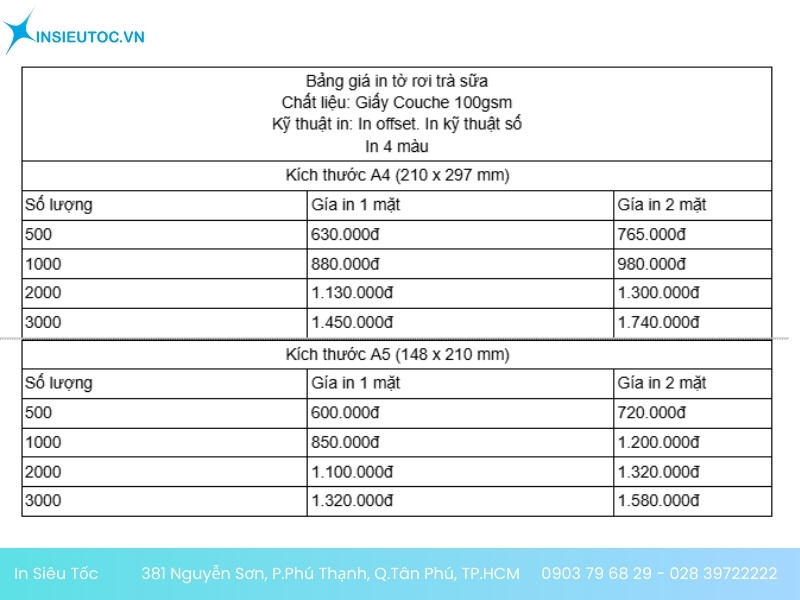 giá in tờ rơi trà sữa