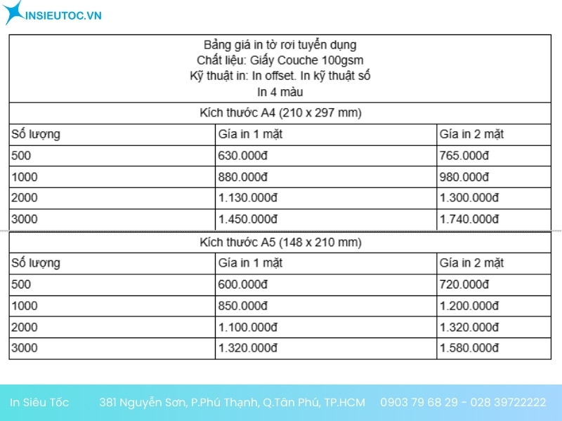 giá in tờ rơi tuyển dụng giá in tờ rơi tuyển dụng