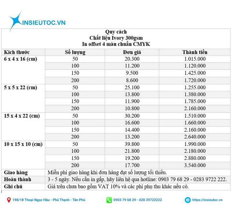 bảng giá in hộp giấy với số lượng ít