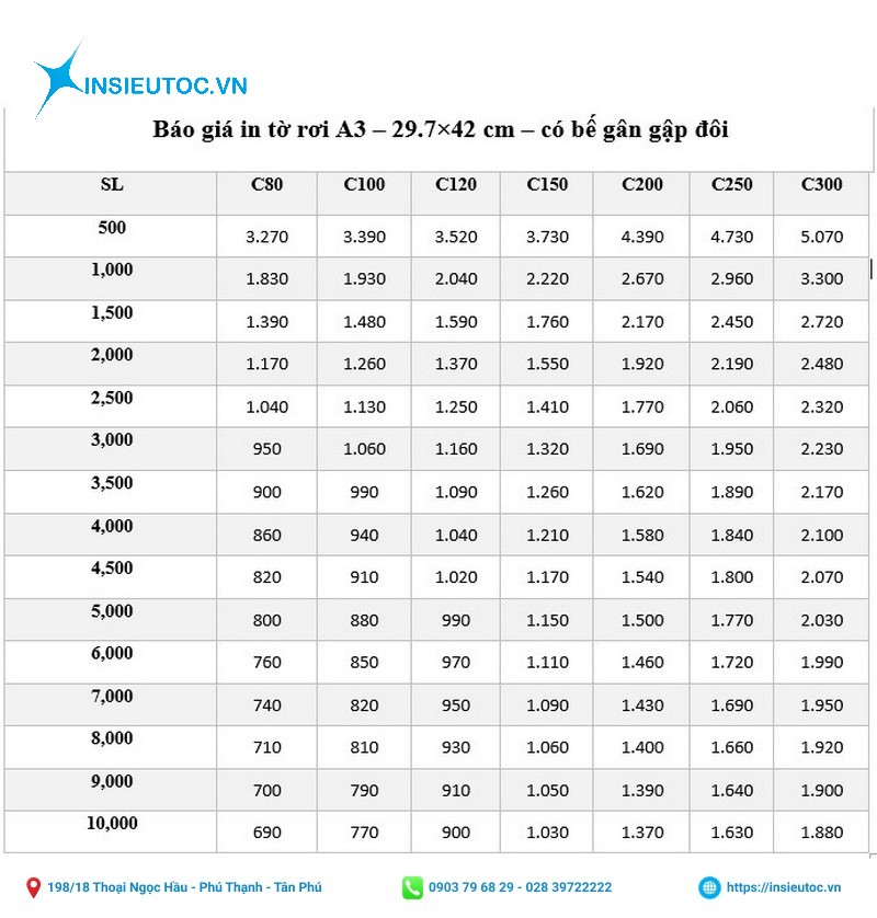 báo giá in tờ rơi cỡ a3 - có bế gân gập đôi 