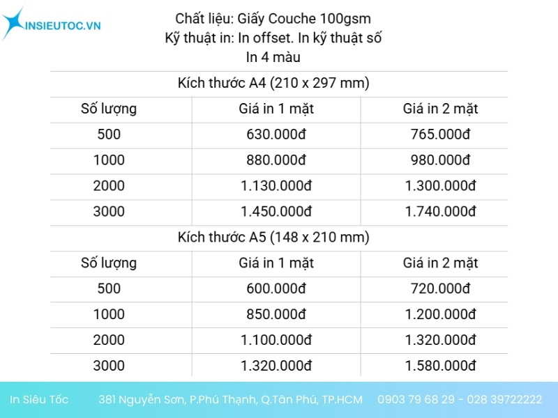 giá in tờ rơi nha khoa