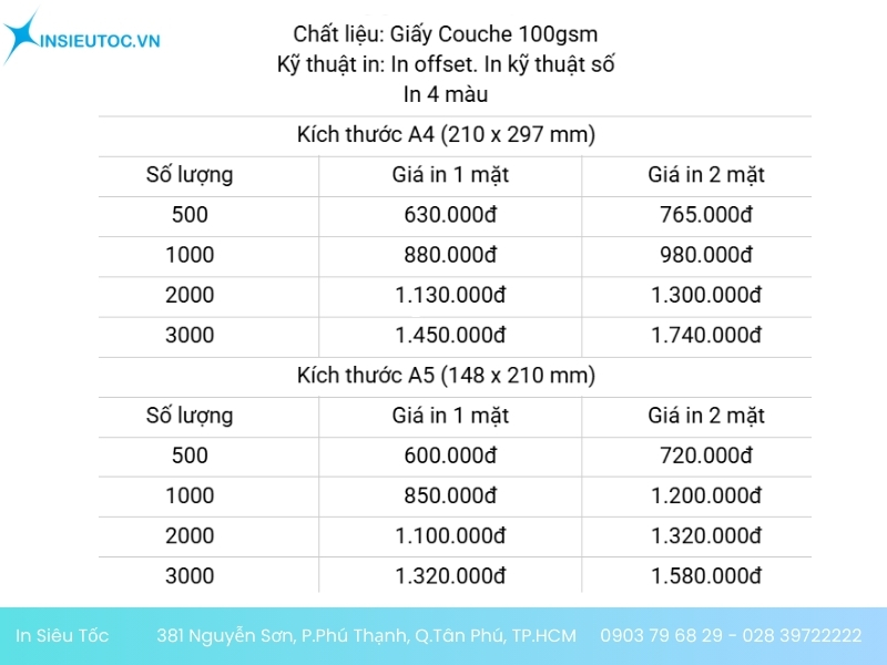 tờ rơi nội thất