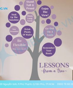 in decal chất lượng cao hcm