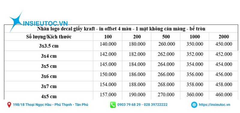 in decal logo công ty tphcm