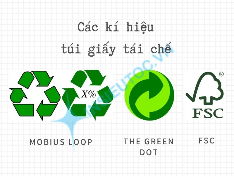 kí hiệu trên túi tái chế bằng giấy