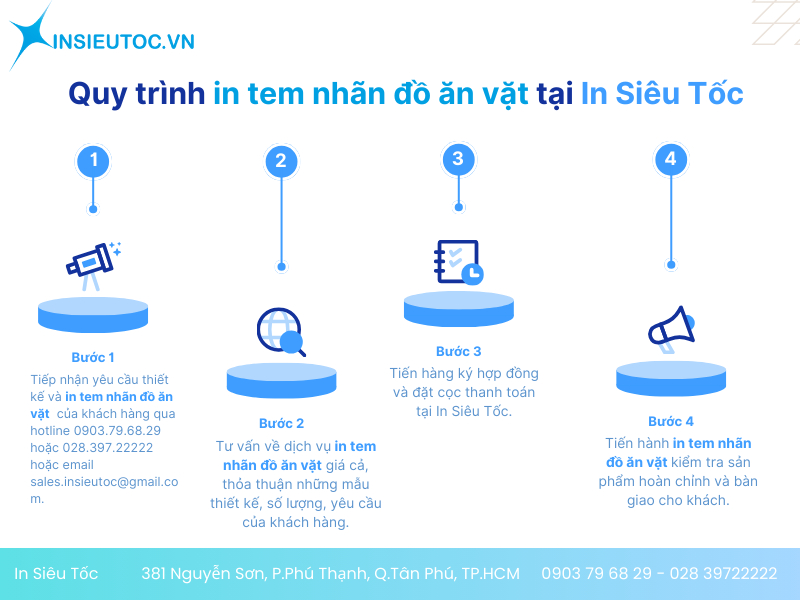 tem dán đồ ăn vặt - In Siêu Tốc