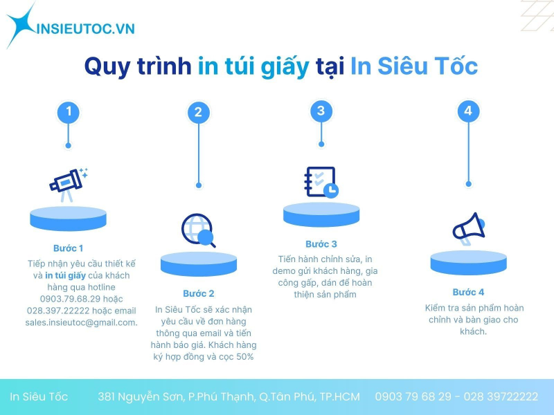 dịch vụ in túi giấy cao cấp-In Siêu Tốc