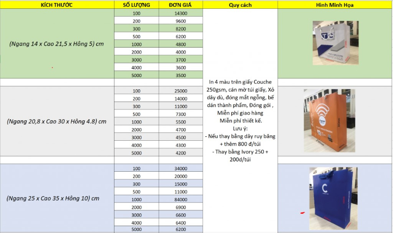 in túi xách giấy lấy nhanh ở đâu-In Siêu Tốc