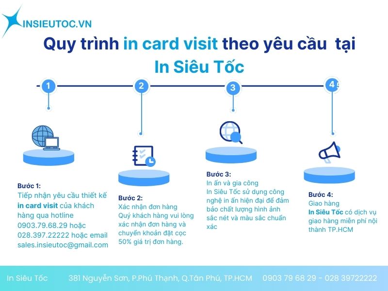in card visit theo yêu cầu tphcm in card visit theo yêu cầu tphcm