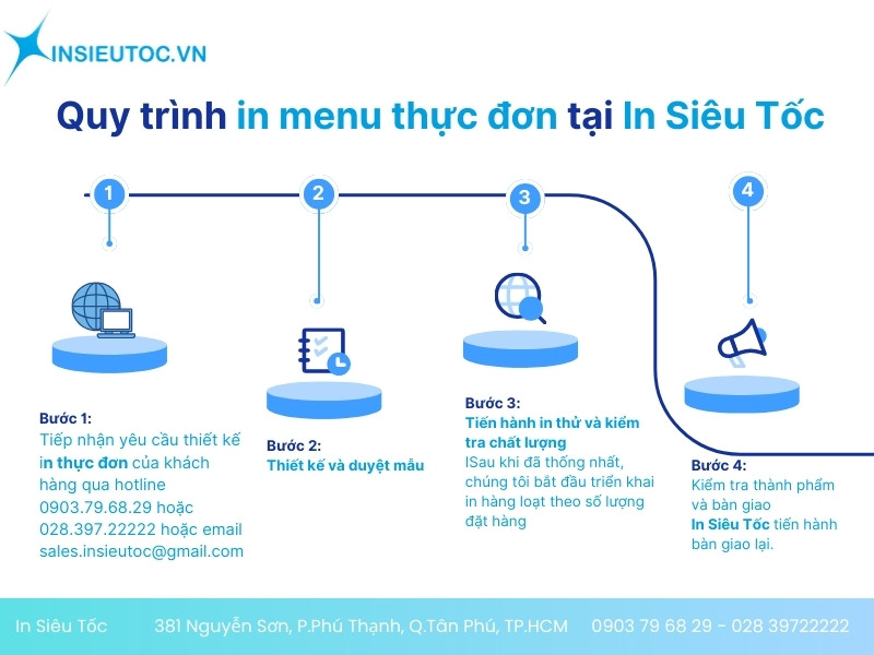 in menu đồ ăn giá rẻ in menu đồ ăn giá rẻ