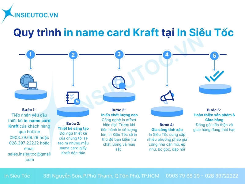 quy trình in name card giấy kraft