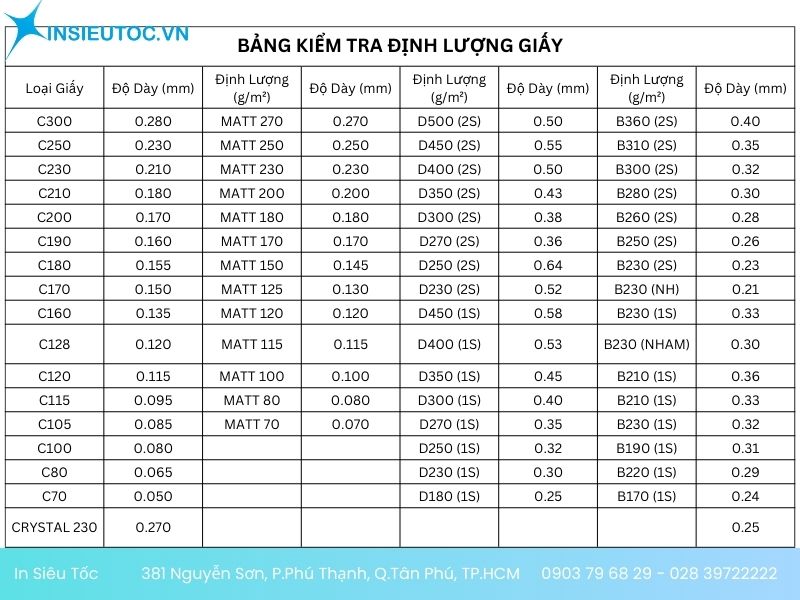 couche là gì couche là gì