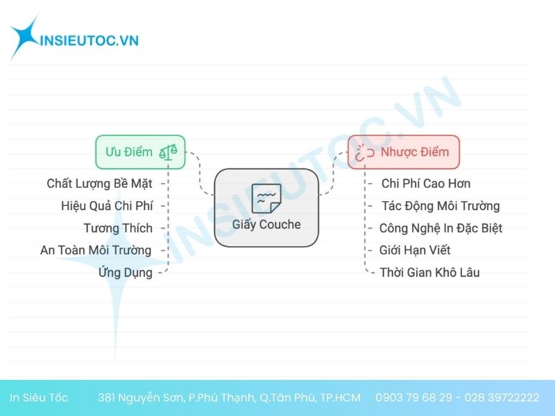 giấy in couche giấy in couche