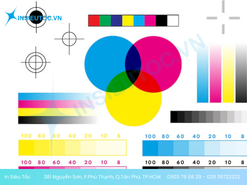 hệ màu cmyk là gì hệ màu cmyk là gì