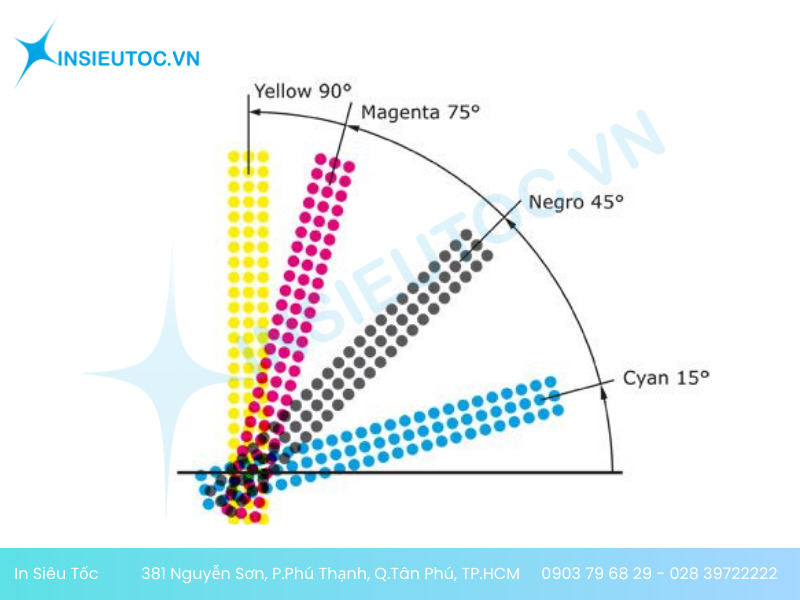 khái niệm tram là gì khái niệm tram là gì