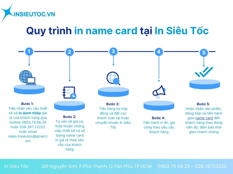 in name card giá rẻ