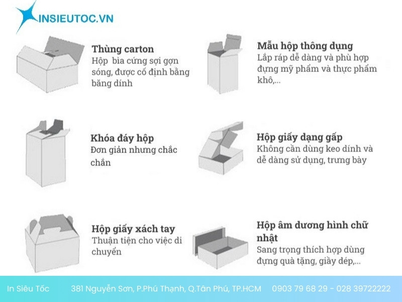 in sỉ hộp giấy tphcm giá rẻ