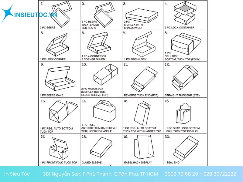 kiểu dáng hộp giấy